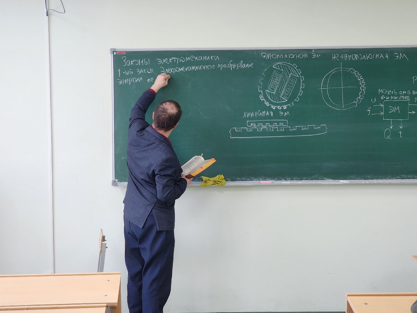 Дубна, Программное обеспечение, Ветрогенератор, Университет Дубна, вертикалки,