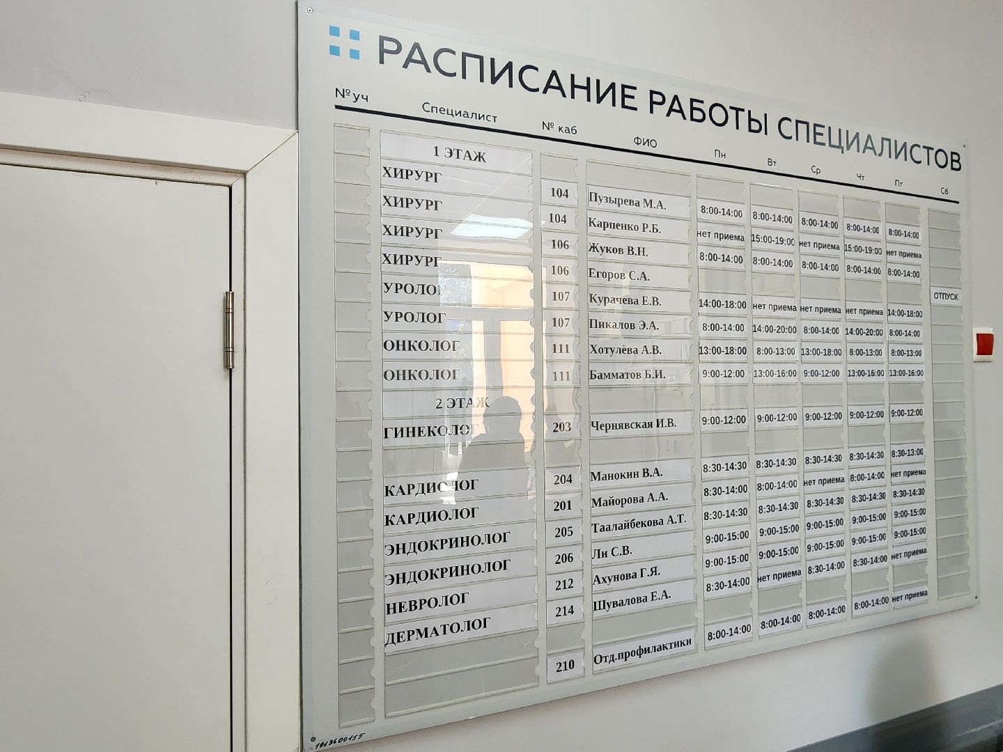 Чехов, Чеховская больница, взрослая поликлиника, улица Гагарина 37а, отделение профилактики, диспансеризация, репродуктивное здоровье, профилактический осмотр, обследования, процедуры, проверка здоровья, Светлана Иванкова, вертикалки,