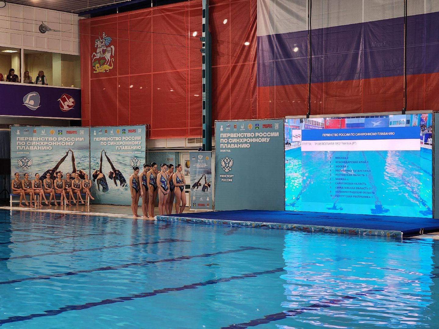 Чехов, дворец спорта Олимпийский, первенство России, синхронное плавание, юноши и девушки 13-16 лет, соревнования, состязания, торжественное открытие, соло, дуэты, группы,