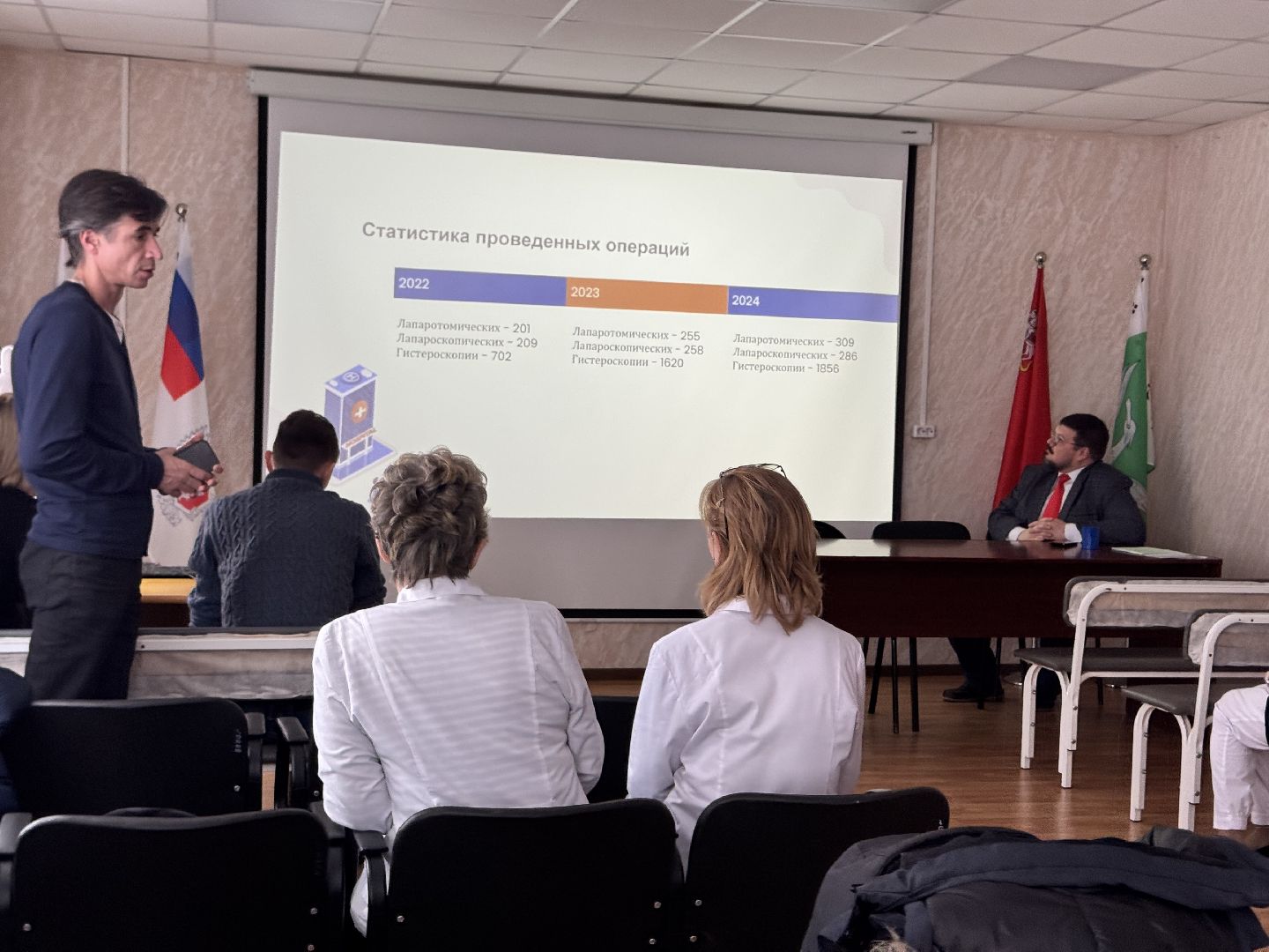 шаховская, врачи, больница, вертикалки,