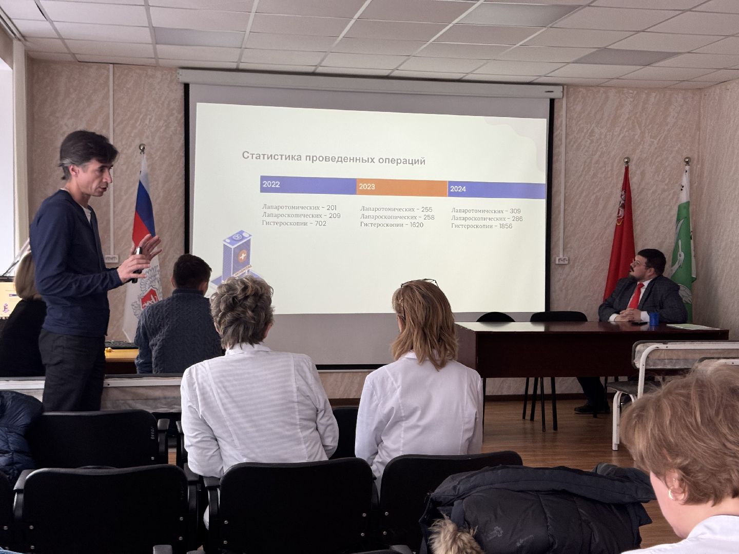 шаховская, врачи, больница, вертикалки,