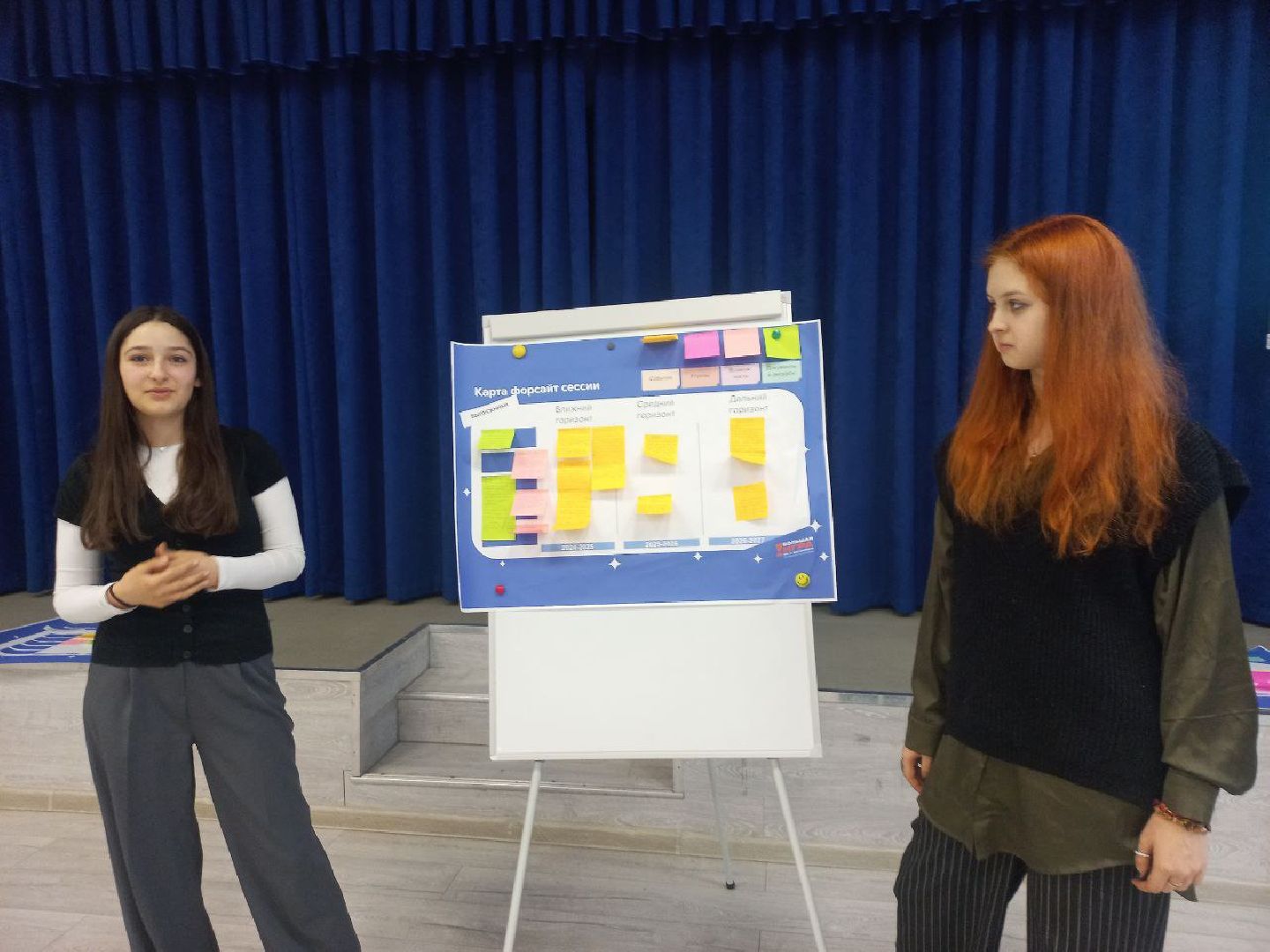 сергиев посад, гимназия 5, большая игра, рыбаков фонд, форсайт-сессия,