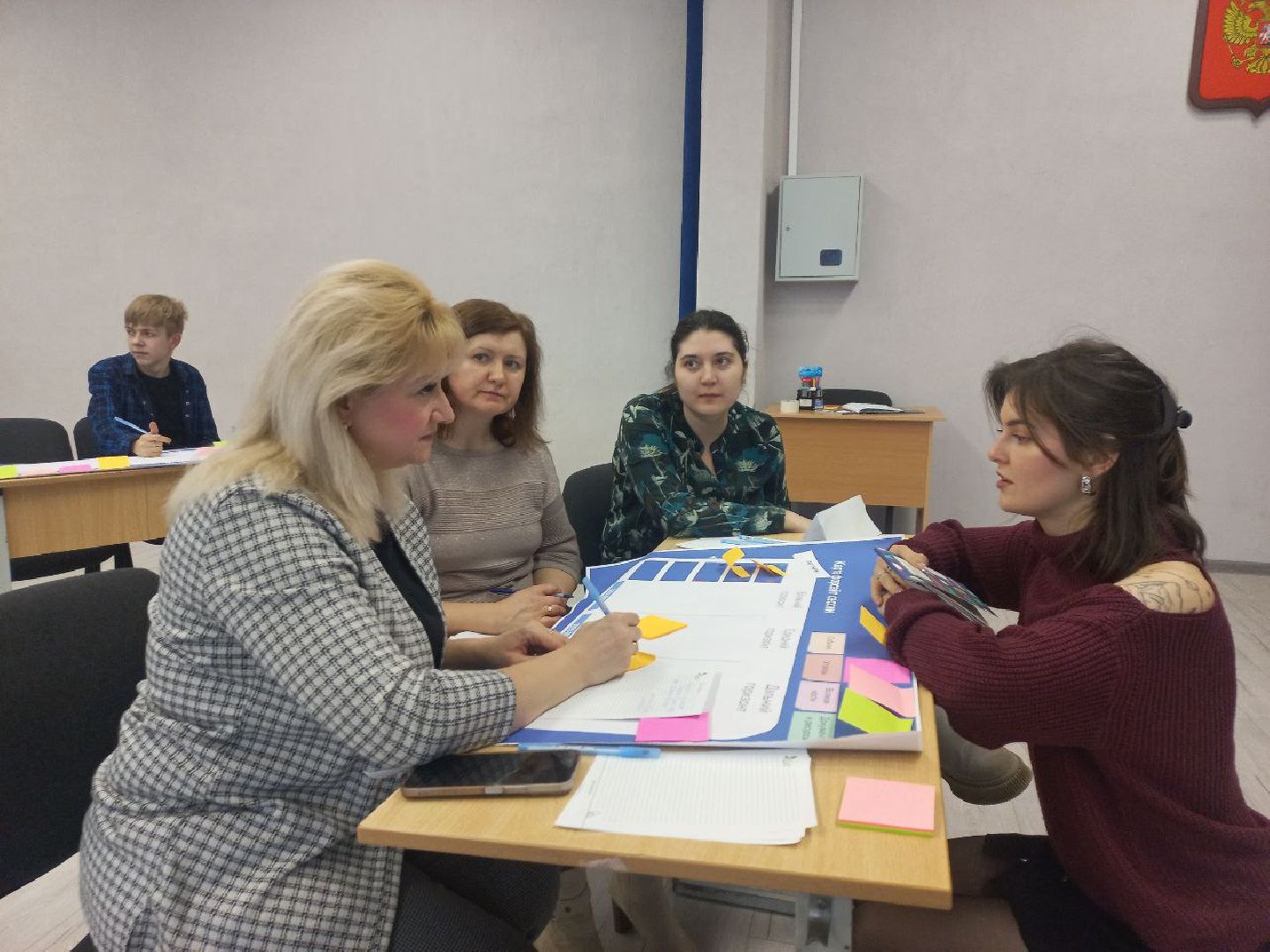 сергиев посад, гимназия 5, большая игра, рыбаков фонд, форсайт-сессия,