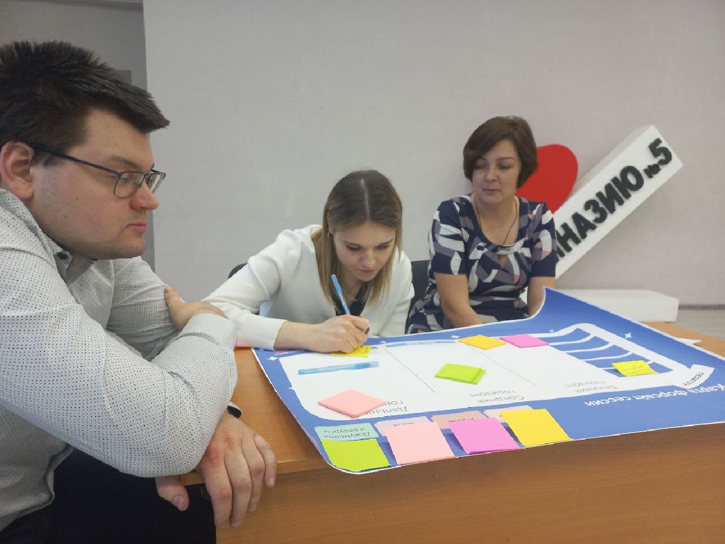 сергиев посад, гимназия 5, большая игра, рыбаков фонд, форсайт-сессия,