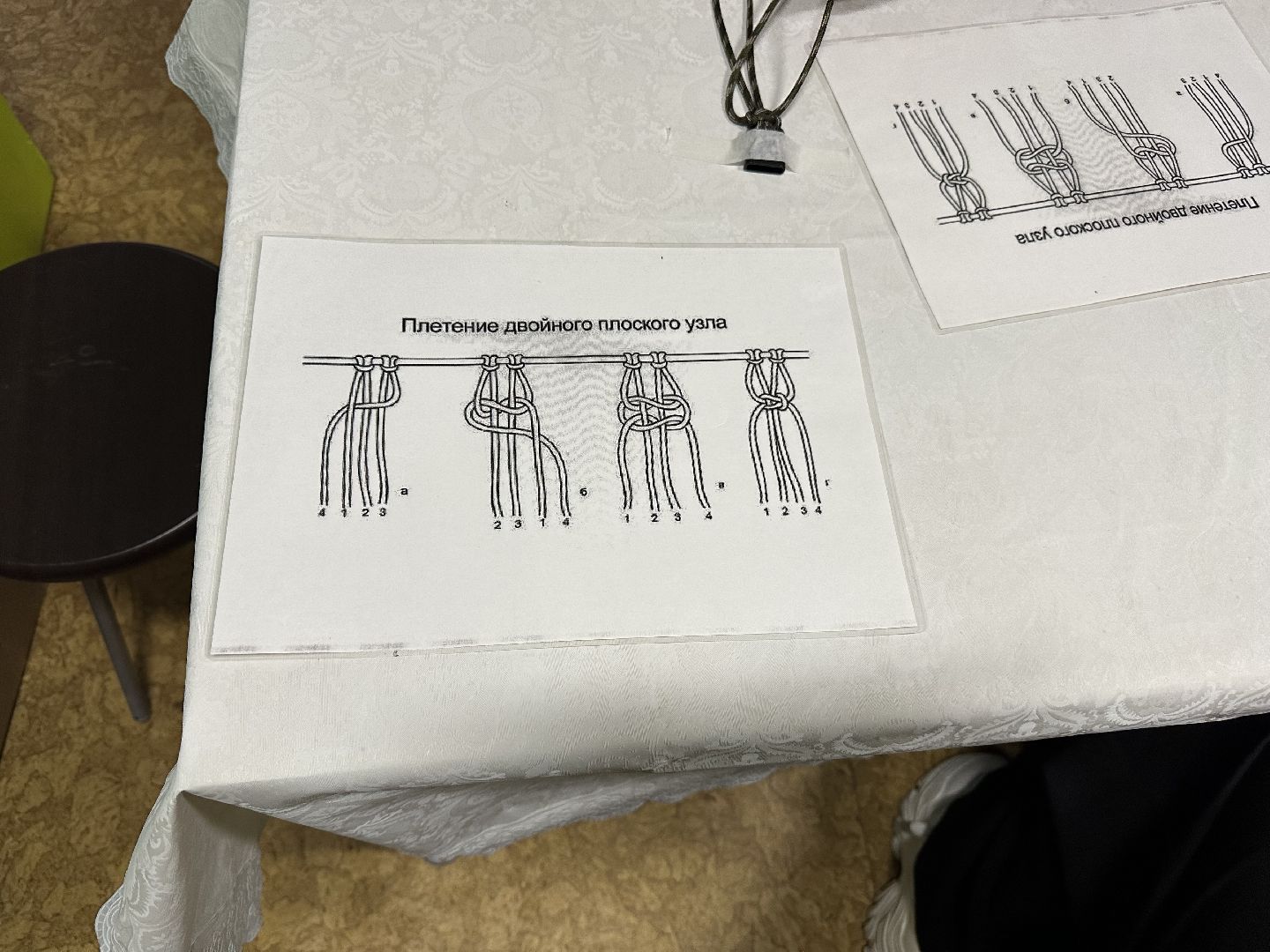 волонеры, домодедово, мастер класс,