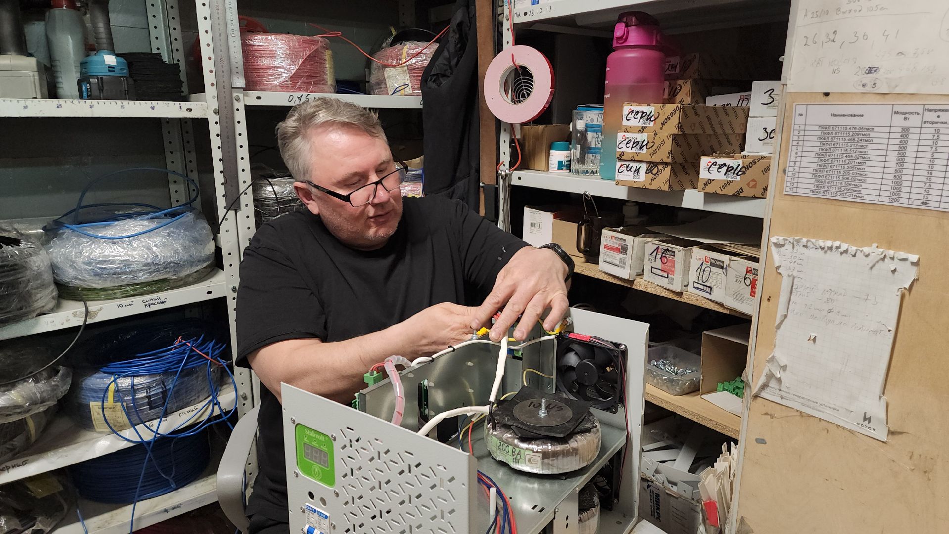 бизнес, технопарк, красногорск,