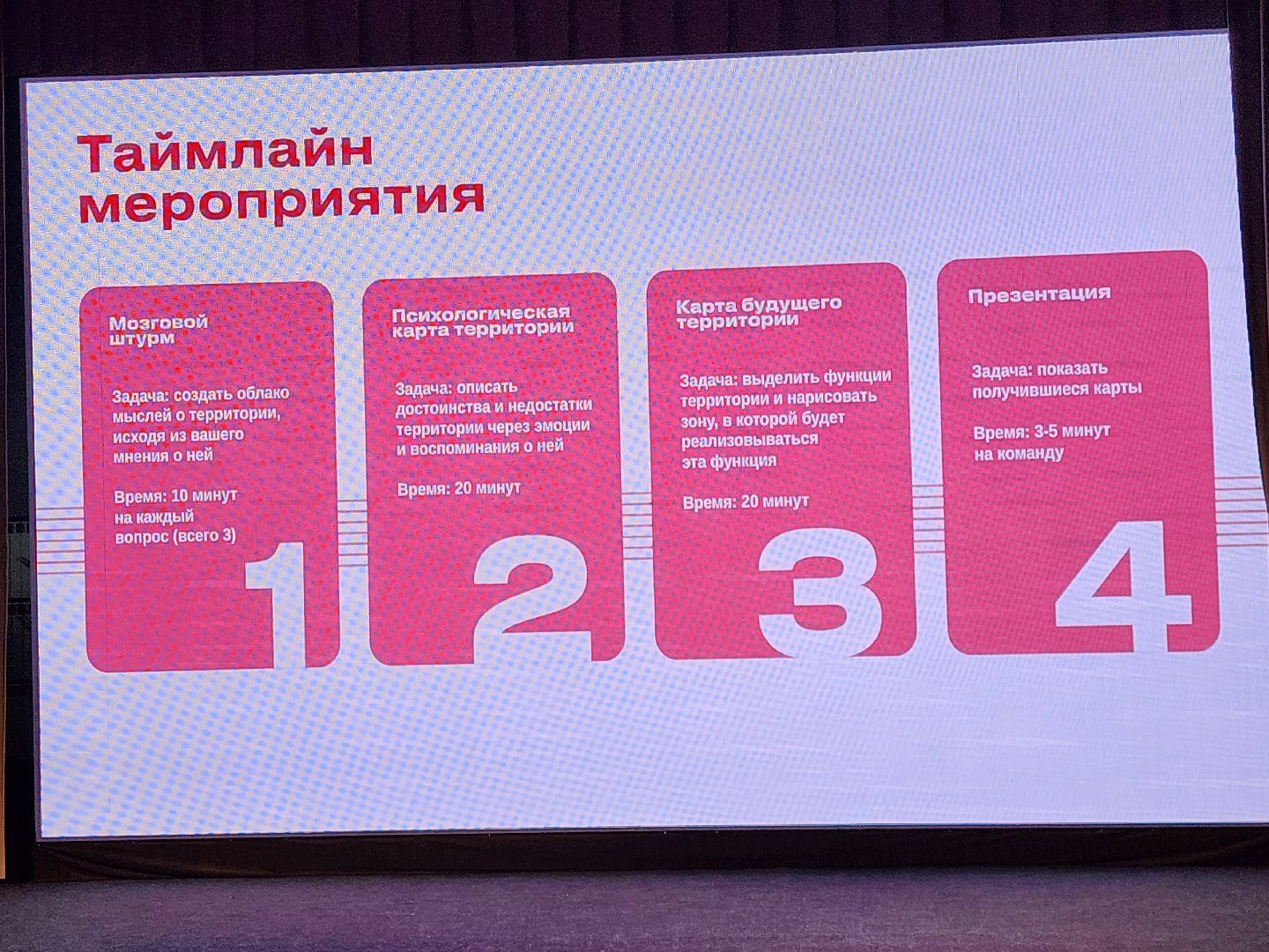 Благоустройство, Проект, Истра,