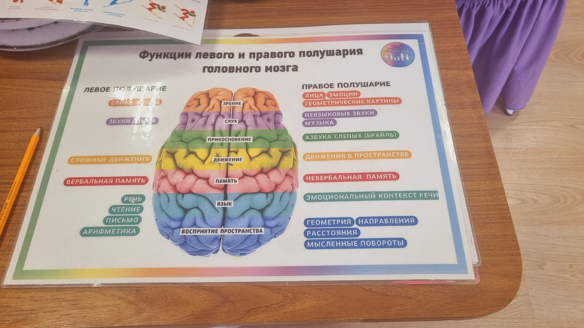 Подмосковье, Ивантеевка, дети