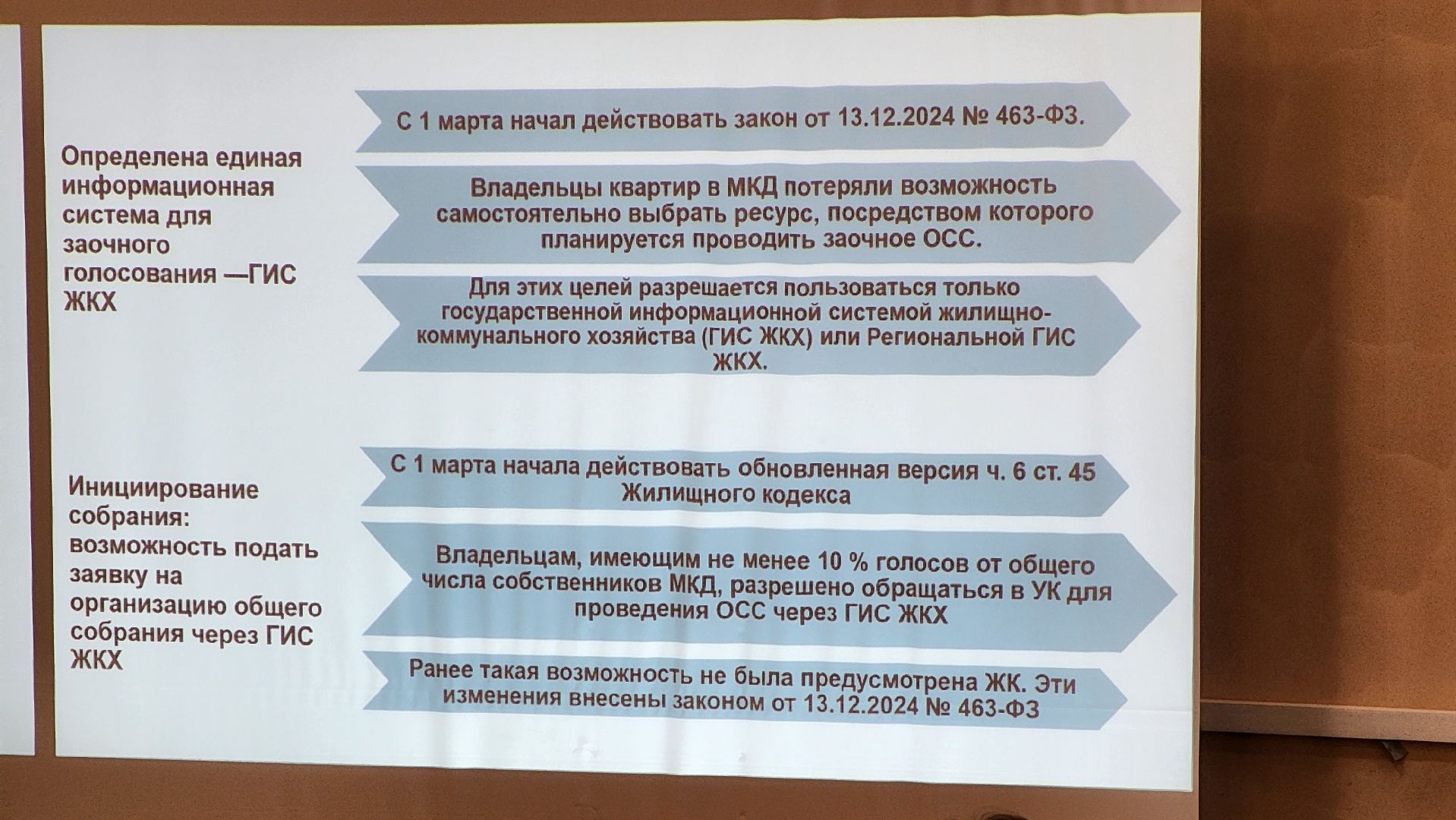 управдом, Форум, ЖКХ, Лобня,