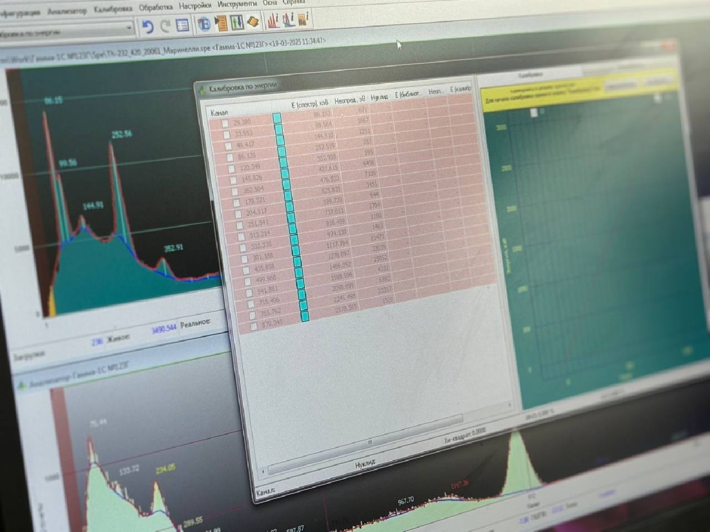 воскресенск, экономика, оборудование,