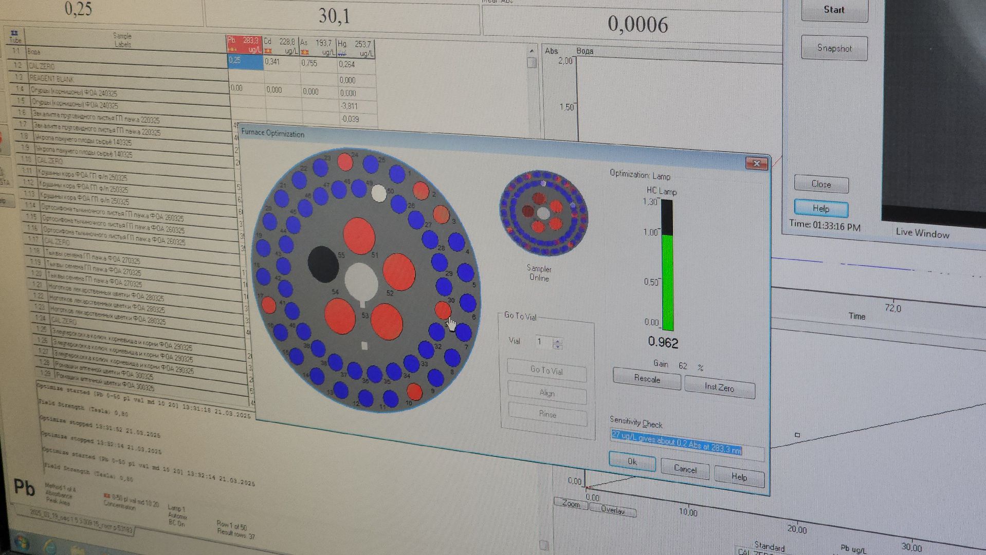 Красногорск, завод, лекарственные травы,