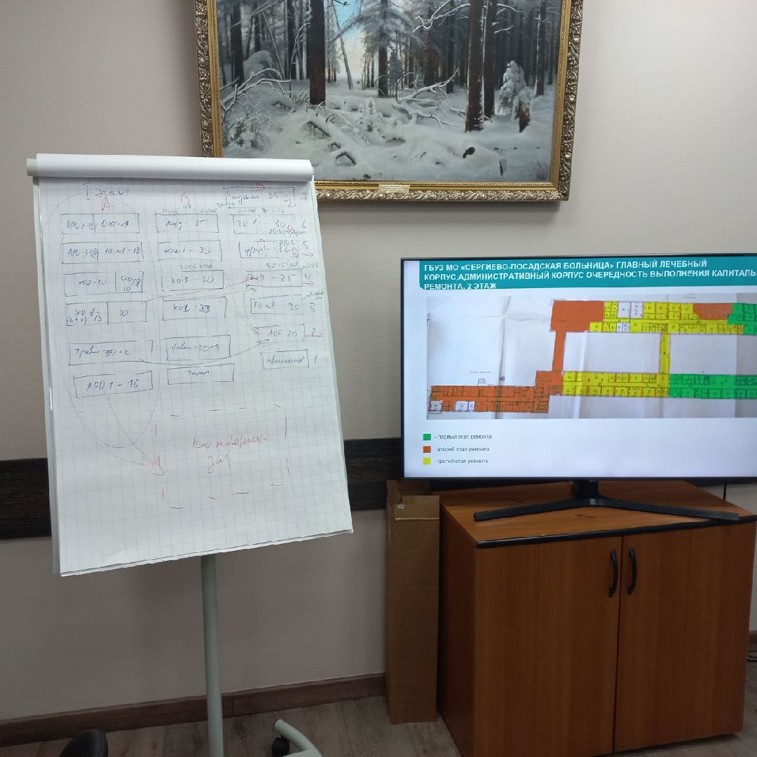 сергиев посад, районная больница, капитальный ремонт,