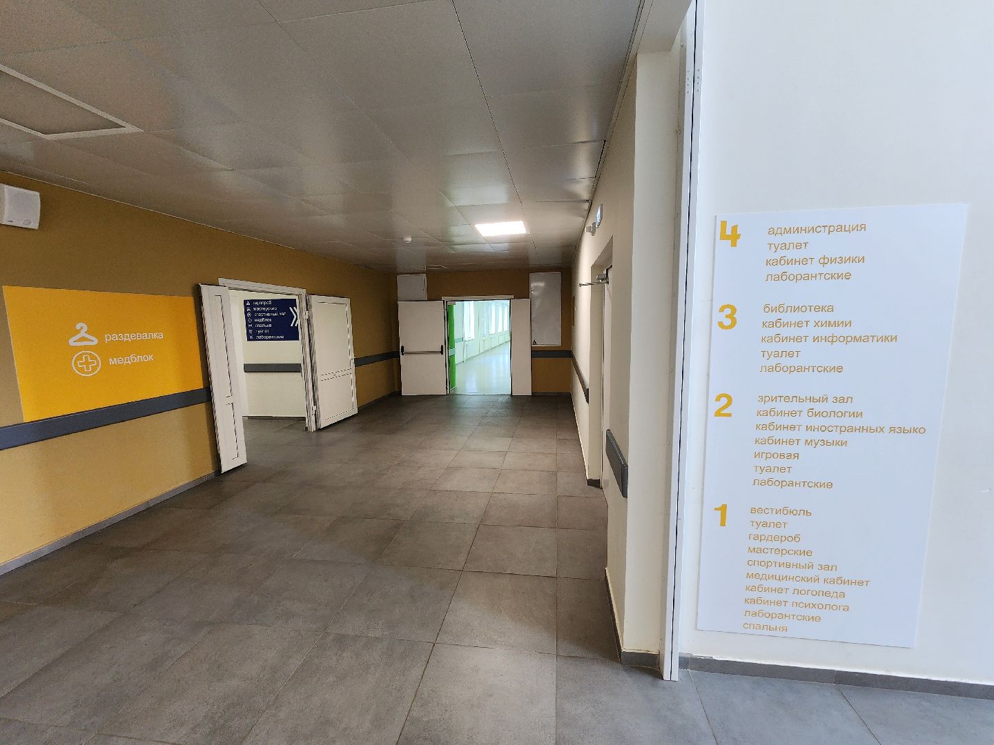 чехов, гимназия 7, молодые учителя, педагогический дебют,