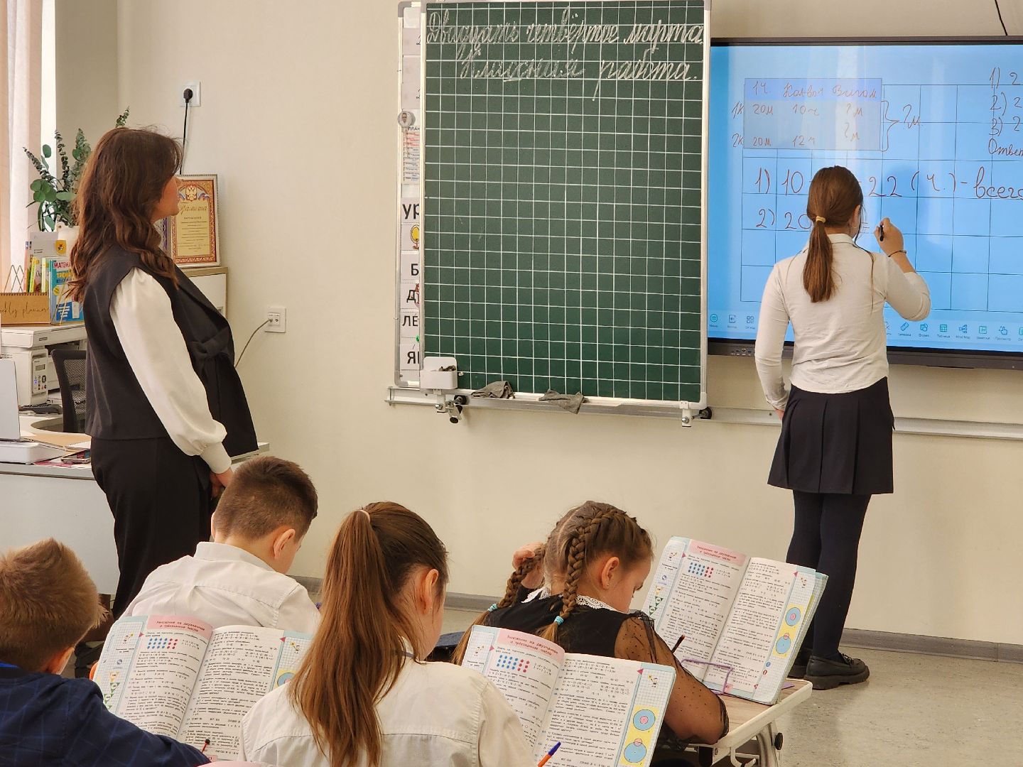 чехов, гимназия 7, молодые учителя, педагогический дебют,