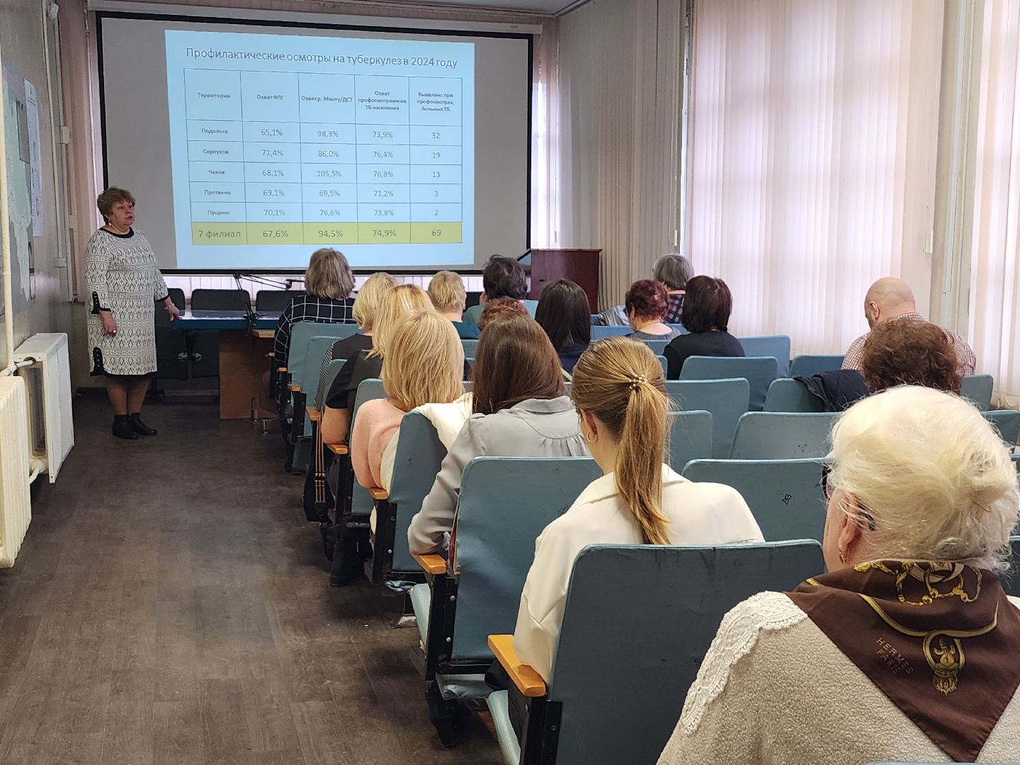 серпухов, противотуберкулзный диспансер, неделя борьбы с туберкулезом, профилактика туберкулеза, улица крылова,