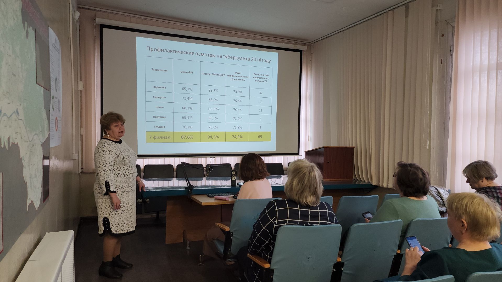 серпухов, противотуберкулзный диспансер, неделя борьбы с туберкулезом, профилактика туберкулеза, улица крылова,