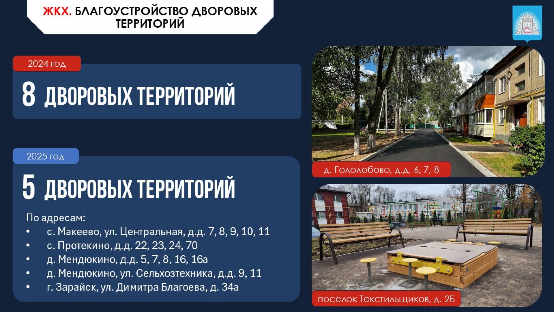 Зарайск, Ежегодный отчет главы, Подмосковье,