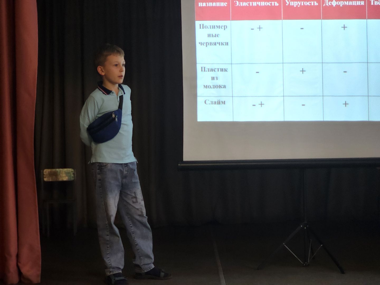 красноармейск, городской округ пушкинский, юные исследователи, занимательная наука, академия развития,