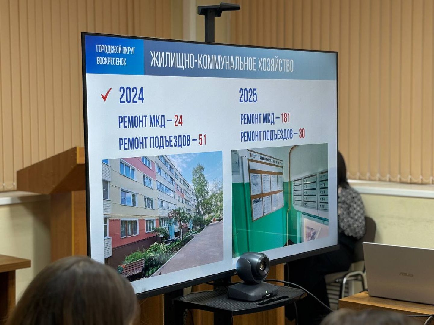 воскресенск, общество, отчет главы,