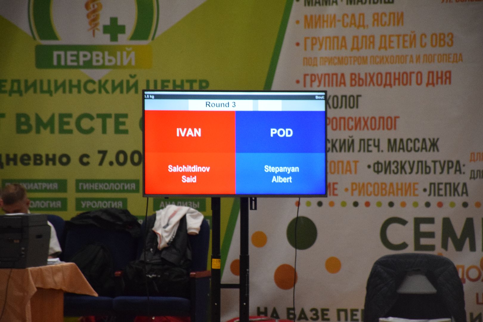Павловский Посад, городской округ Павловский Посад, спорт, бокс, чемпионат