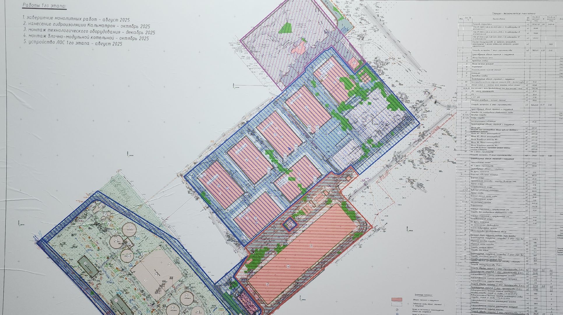 ЖКХ, очистные, Звенигород, экология,