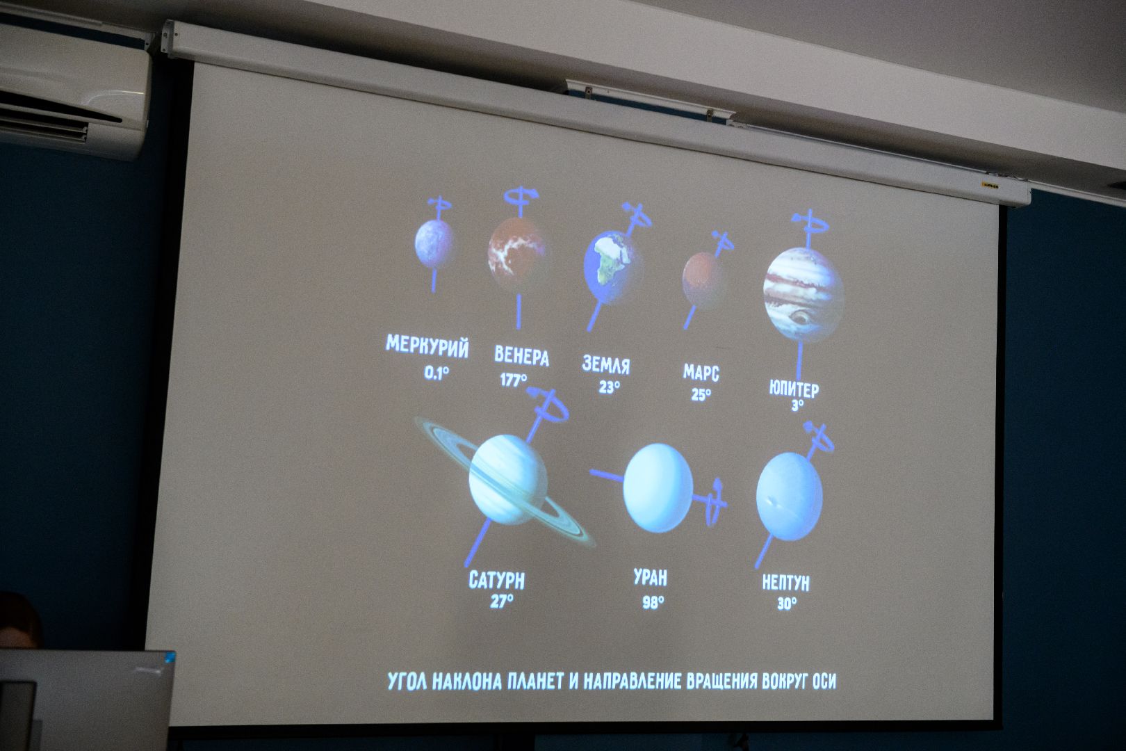 космос, викторина покорители космоса, лыткарино, культура, общество, центральная библиотека лыткарино,