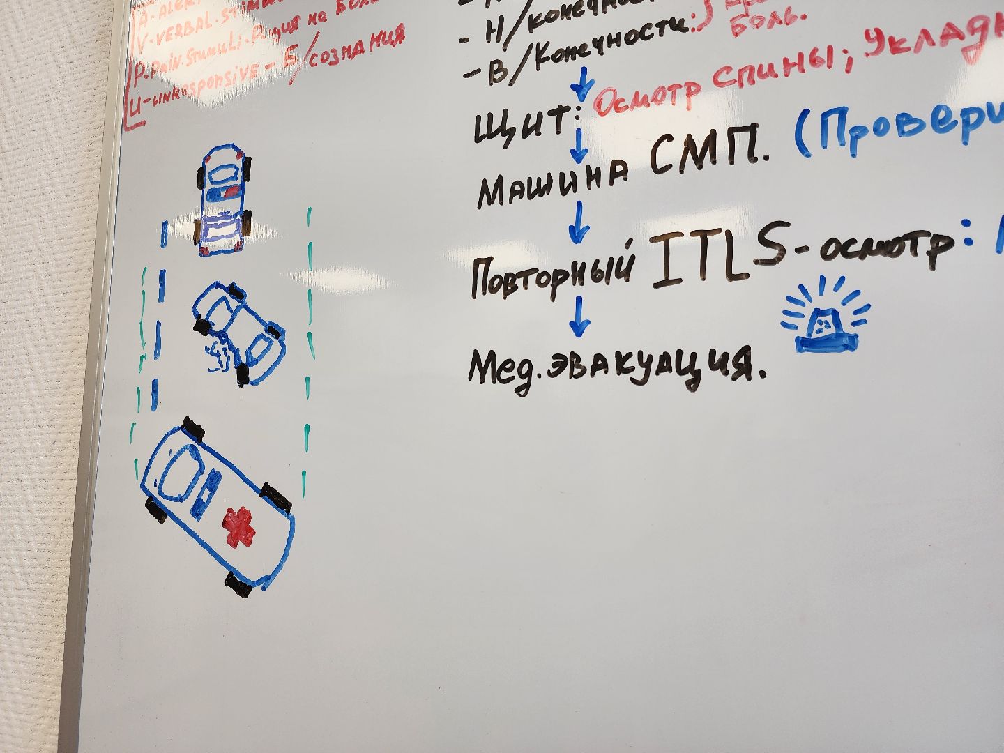 ногинск, скорая помощь, подстанция скорой помощи, медицина, обучение, фельдшер,
