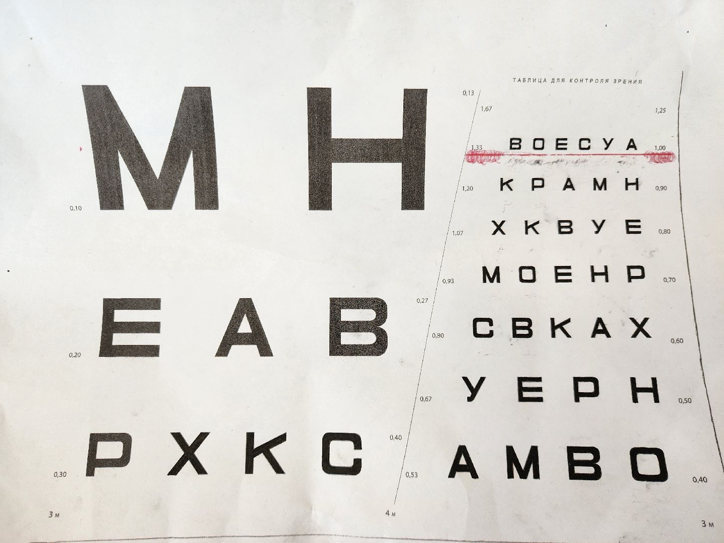 Ногинск, Новый специалист, Врач, Хирург, Больница,