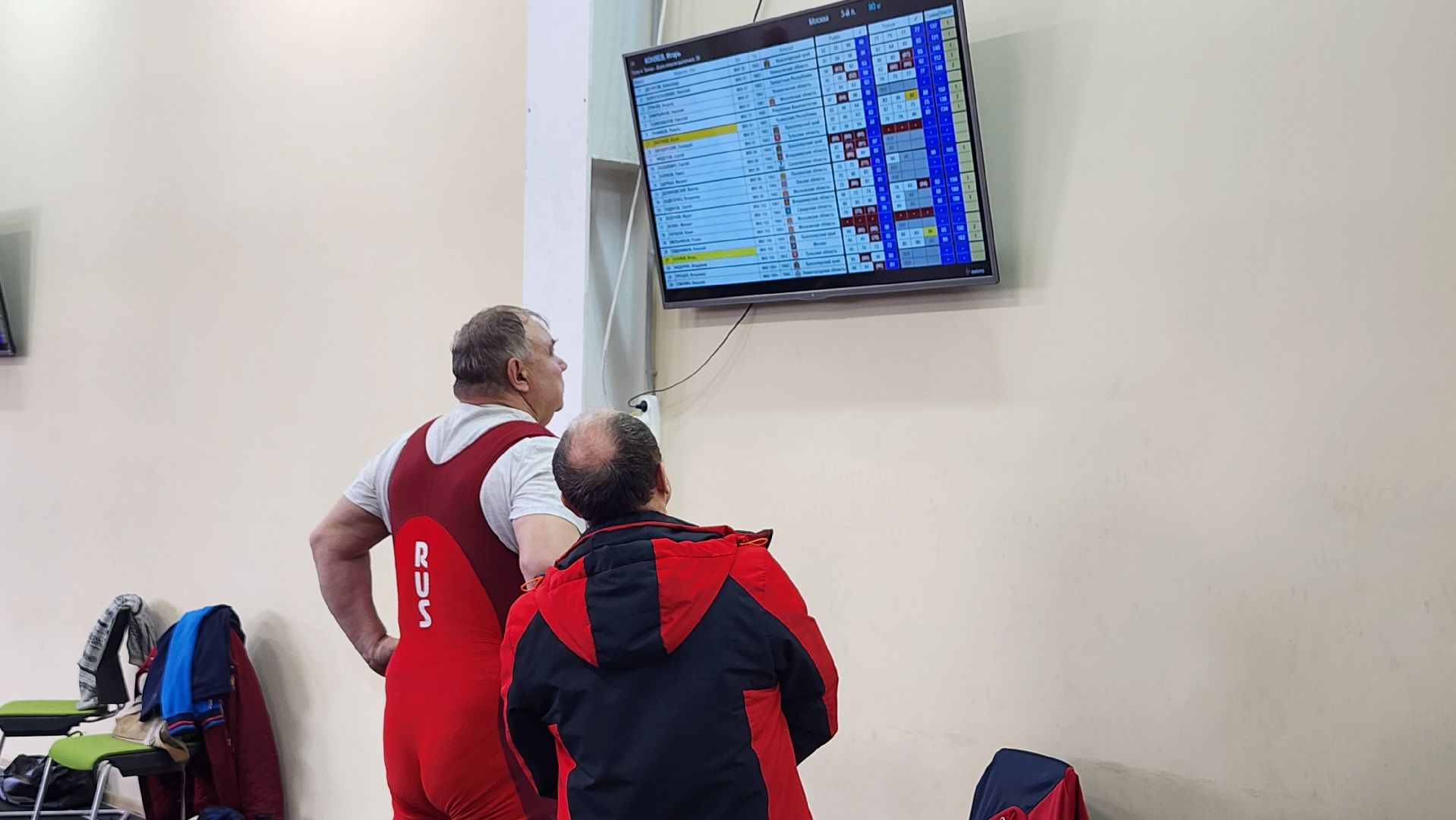 Чемпионат России, тяжелая атлетика, Открытый Чемпионат России по тяжелой атлетике, Старая Купавна, Богородский городской округ,