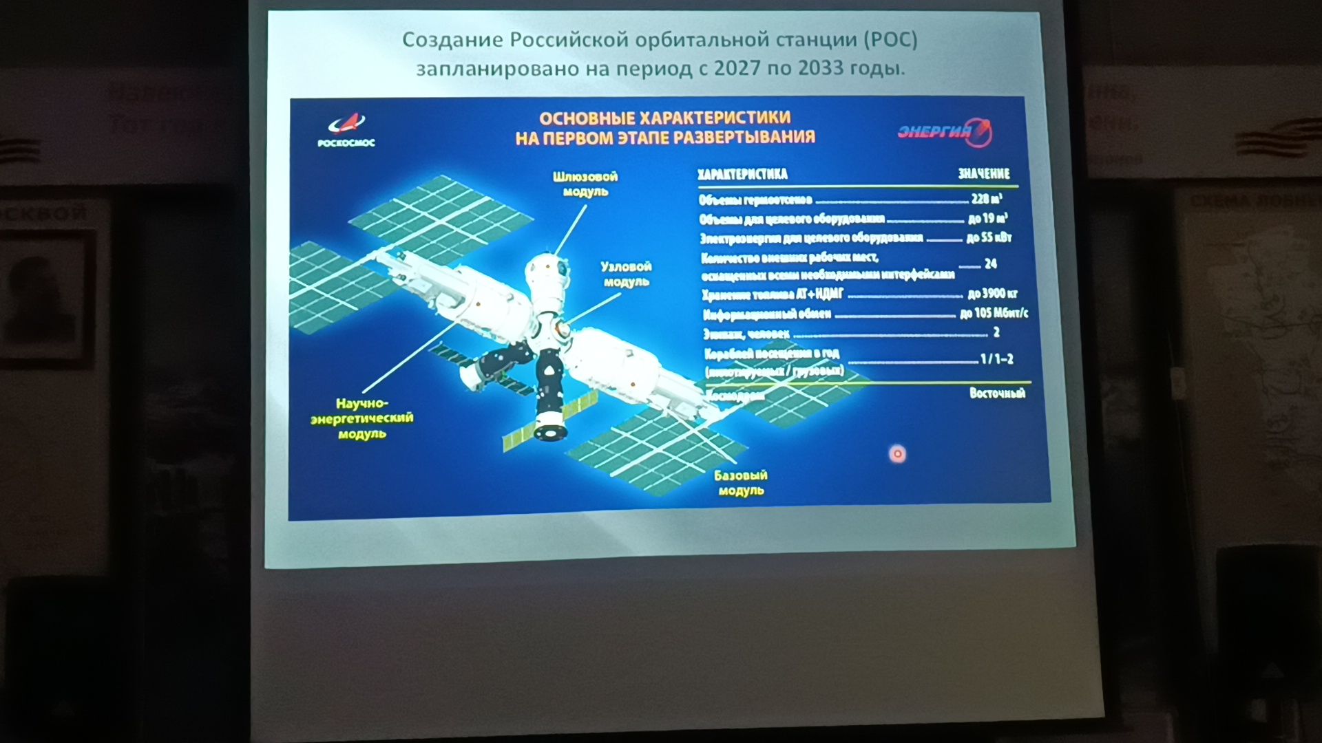 космос, лекция, байконур, лобня, день космонавтики,