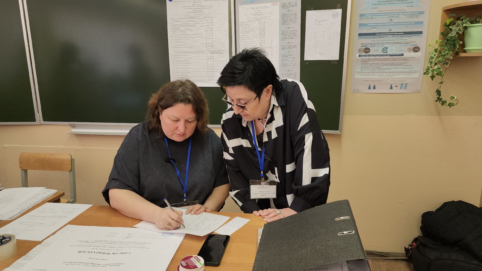 люберцы,выборы, избирательный участок,