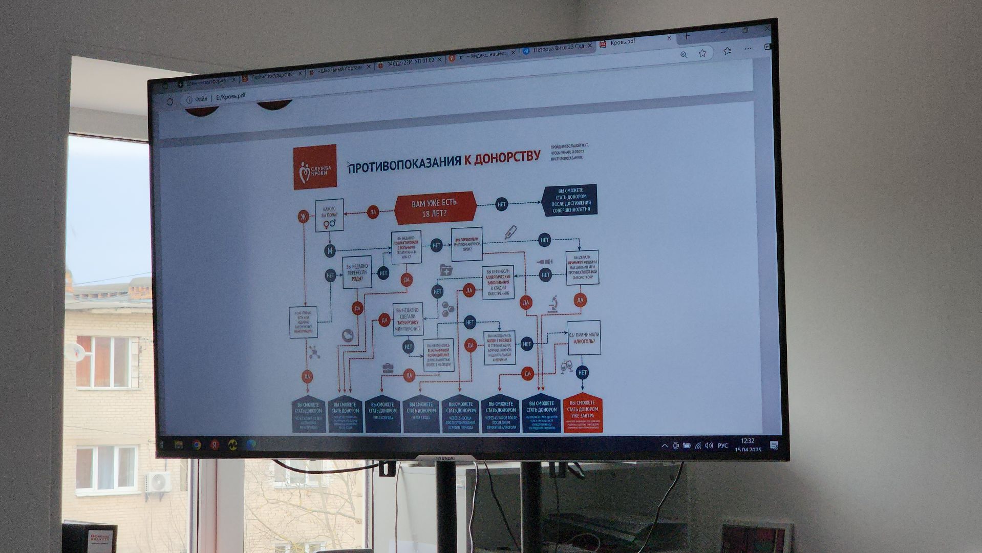 Донорство, Истра, Колледж, Медицина,