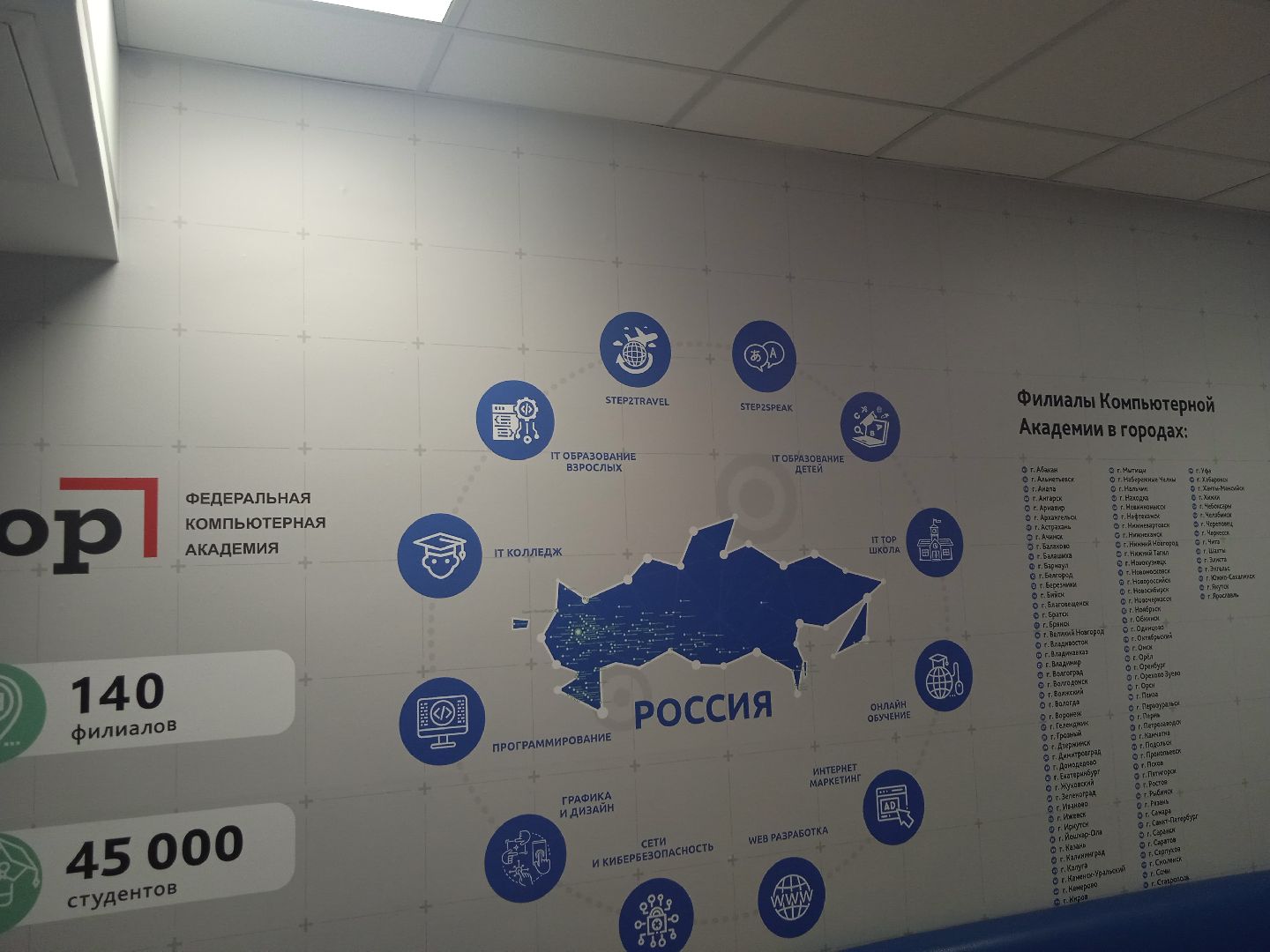 академия, ТОР, конкурс, сайт, мебельная, фабрика, ЛАКМА