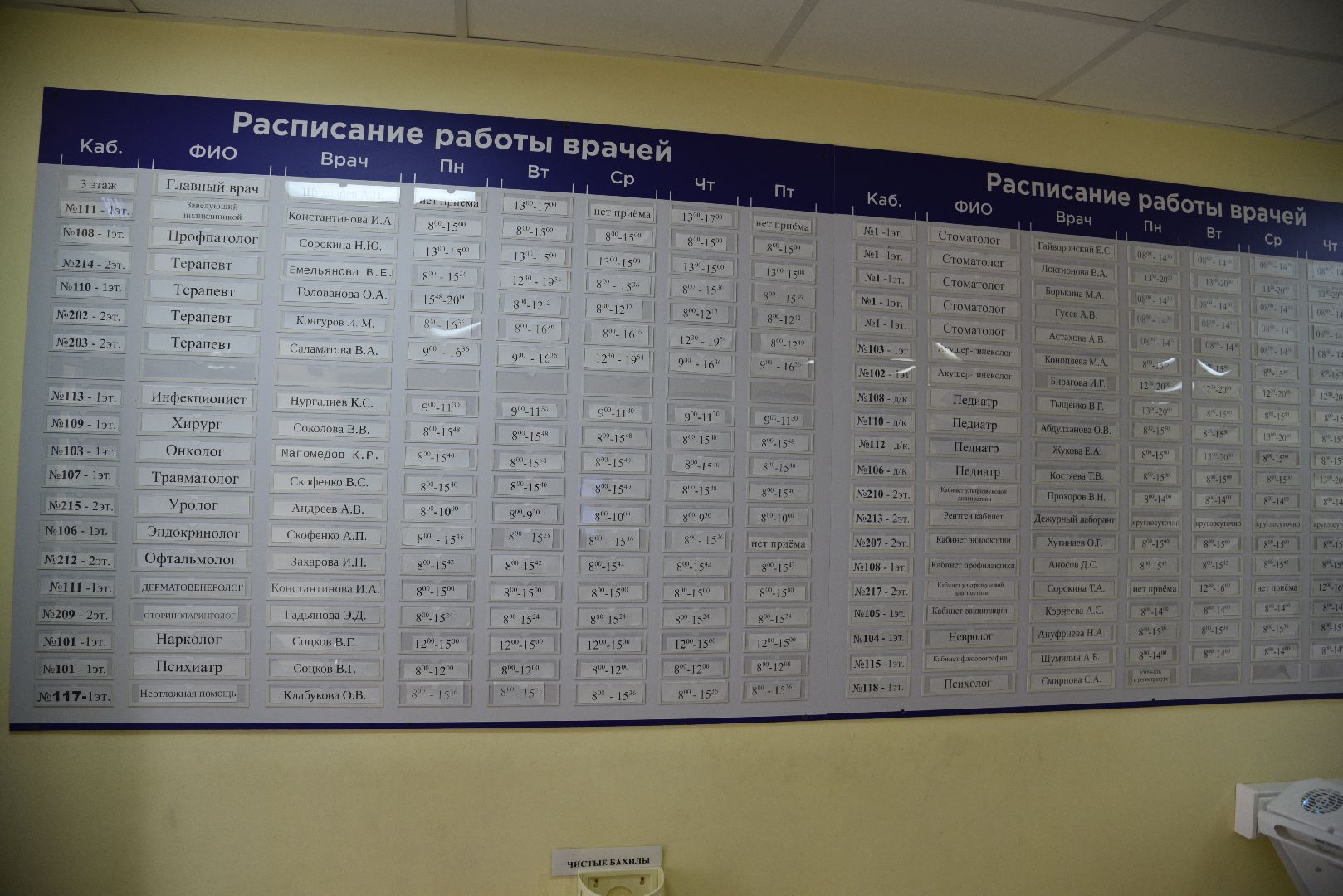 лотошино, лотошинская больница, новые врачи, медицина, здравоохранение,