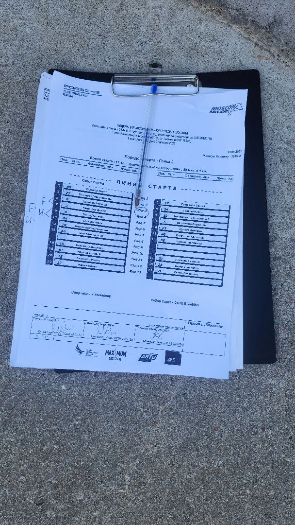 волоколамск, автоспорт,