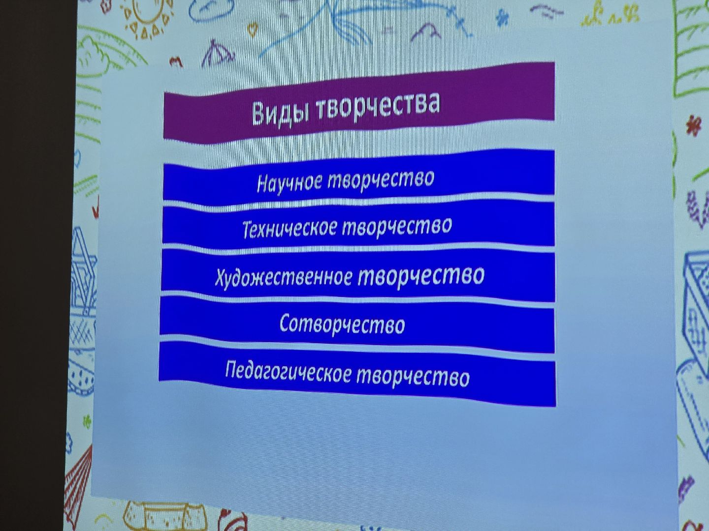 Коломна, школа вожатых, российские студенческие отряды, рсо,