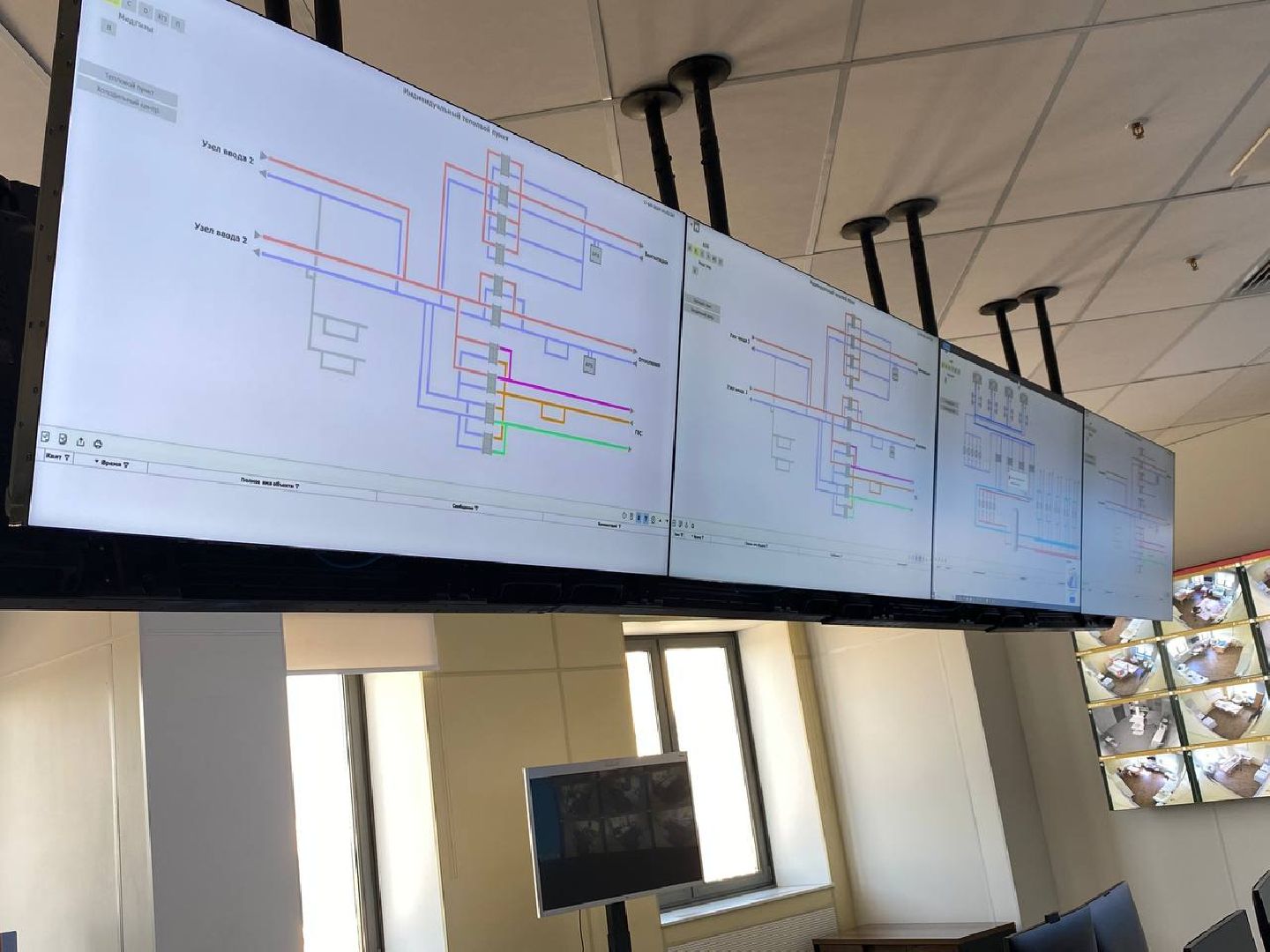 телемедицина, телемедицинская консультация,