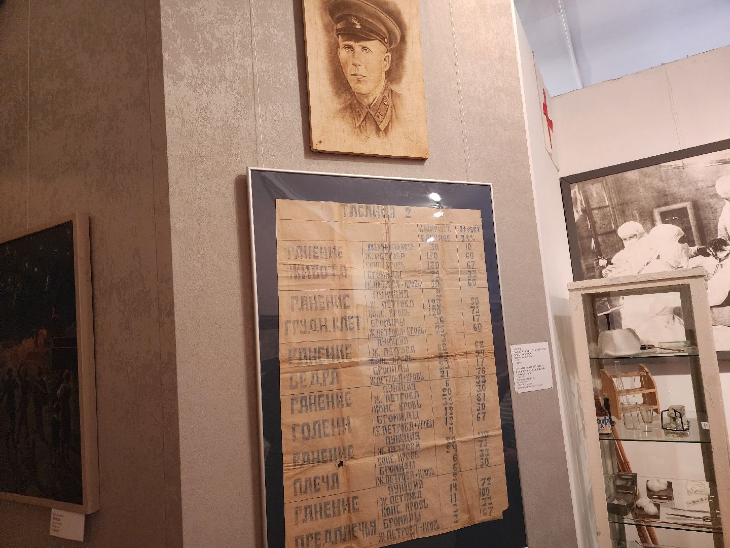 сергиев посад, выставка к 80-летию Победы, сергиево-посадский музей-заповедник, ополченцы,