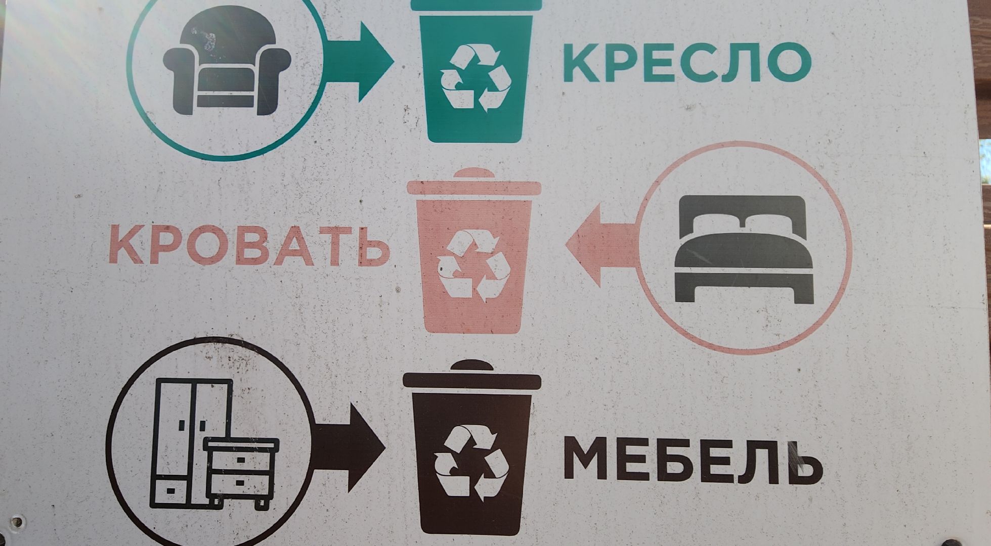 ЖКХ, Контейнерные площадки, Крупногабаритный мусор, экология,