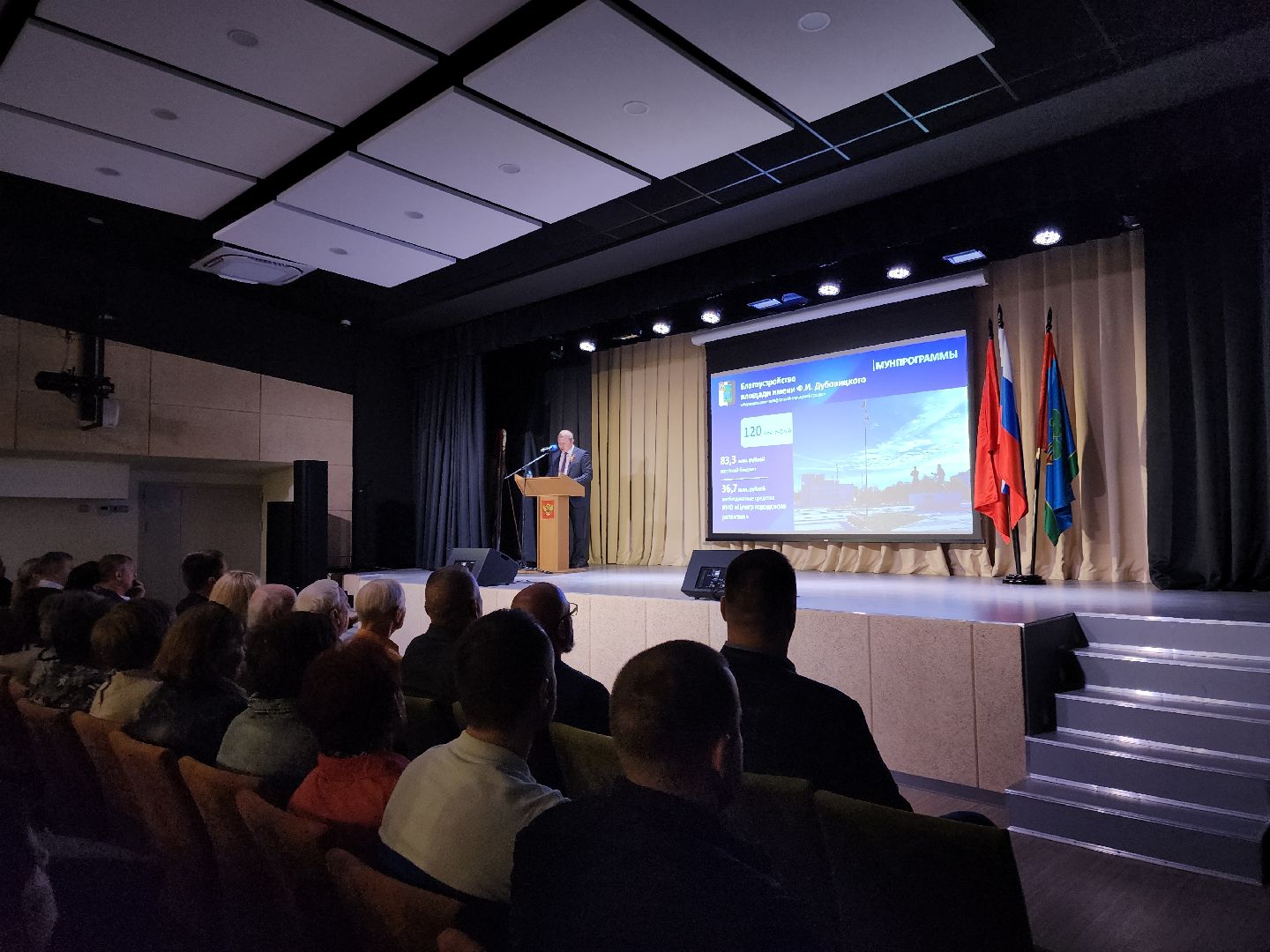 Черноголовка, отчет за 2024 год, Отчет главы,