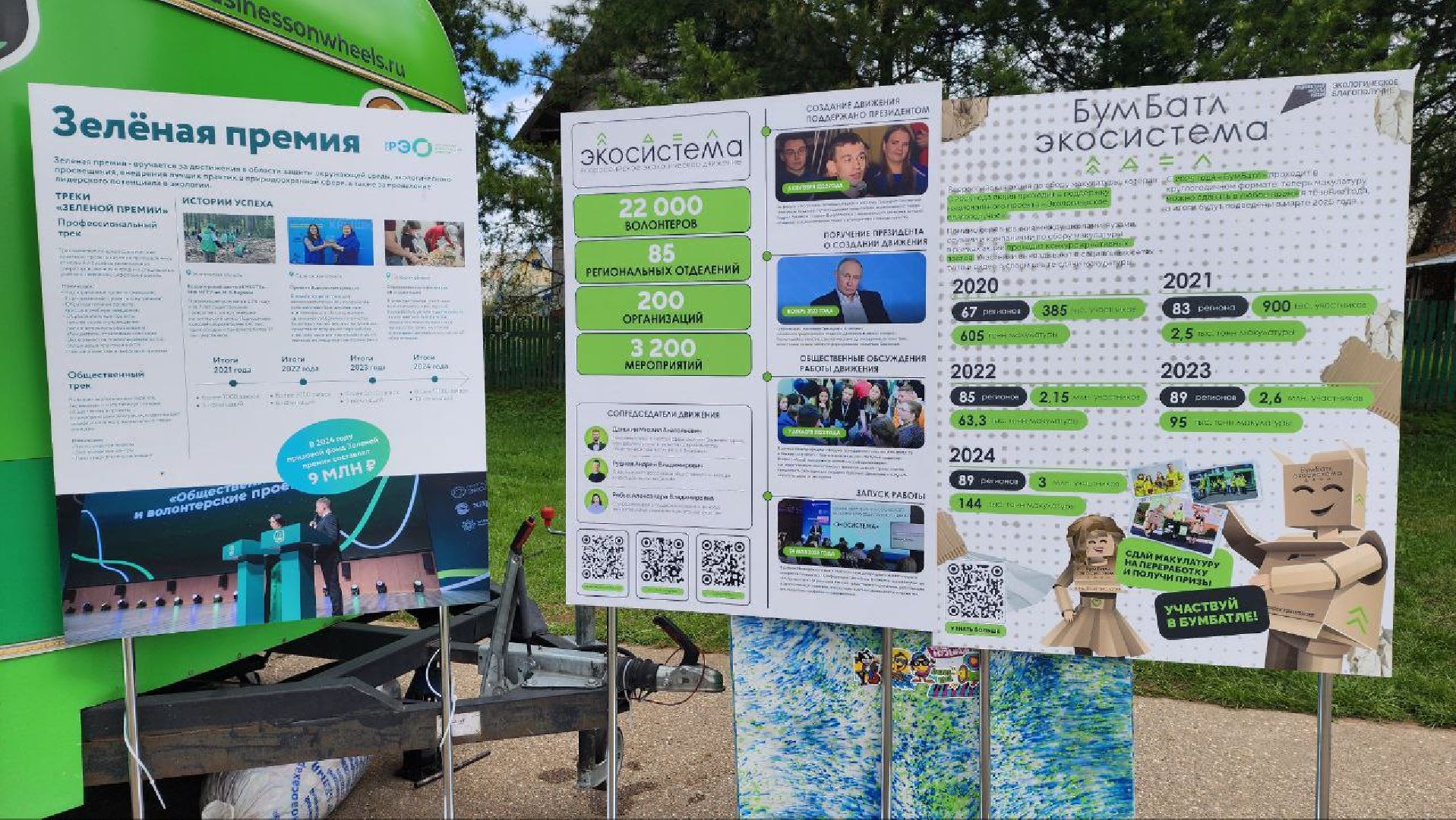 Дмитров, Всероссийский субботник, Акция Мы за чистоту, Перемиловская высота,