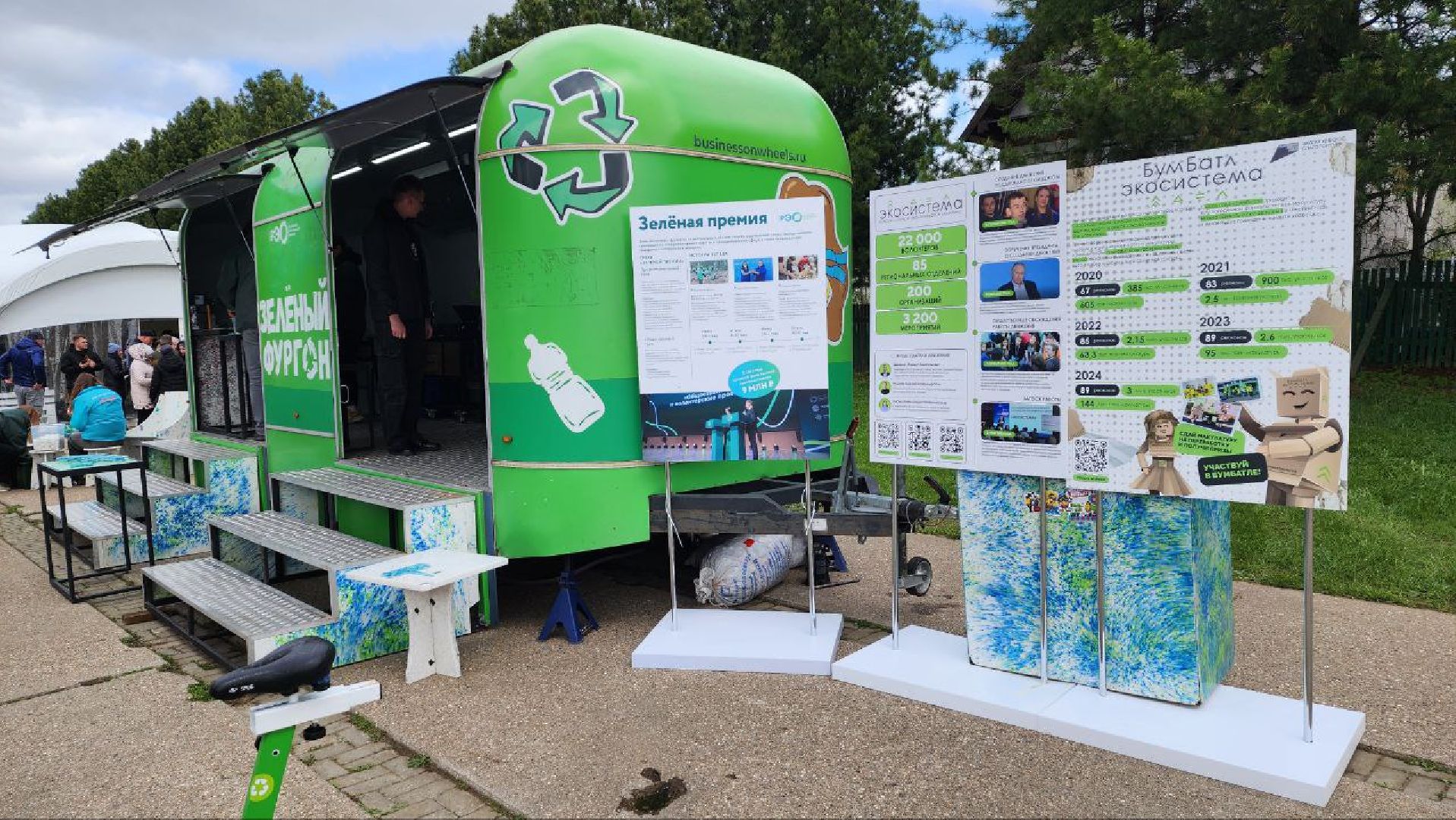 Дмитров, Всероссийский субботник, Акция Мы за чистоту, Перемиловская высота,