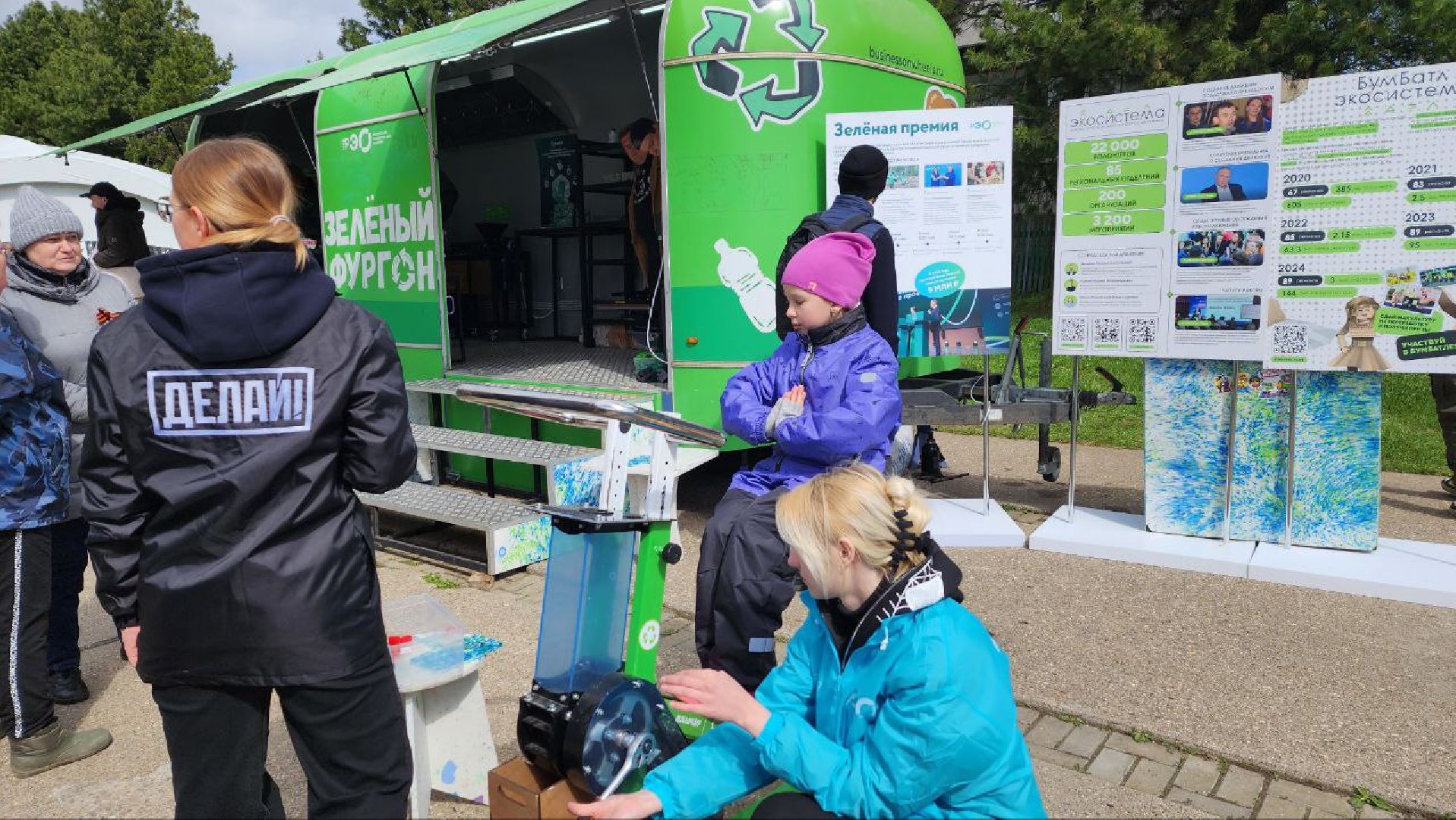 Дмитров, Всероссийский субботник, Акция Мы за чистоту, Перемиловская высота,