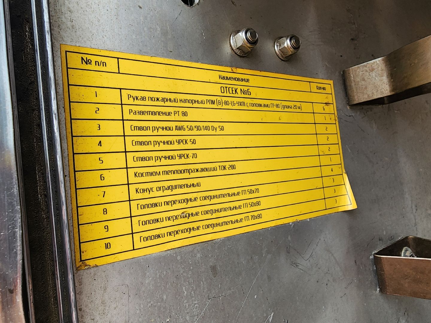сергиев посад, день пожарной охраны, парк скитские пруды, спасатели, пожарные,