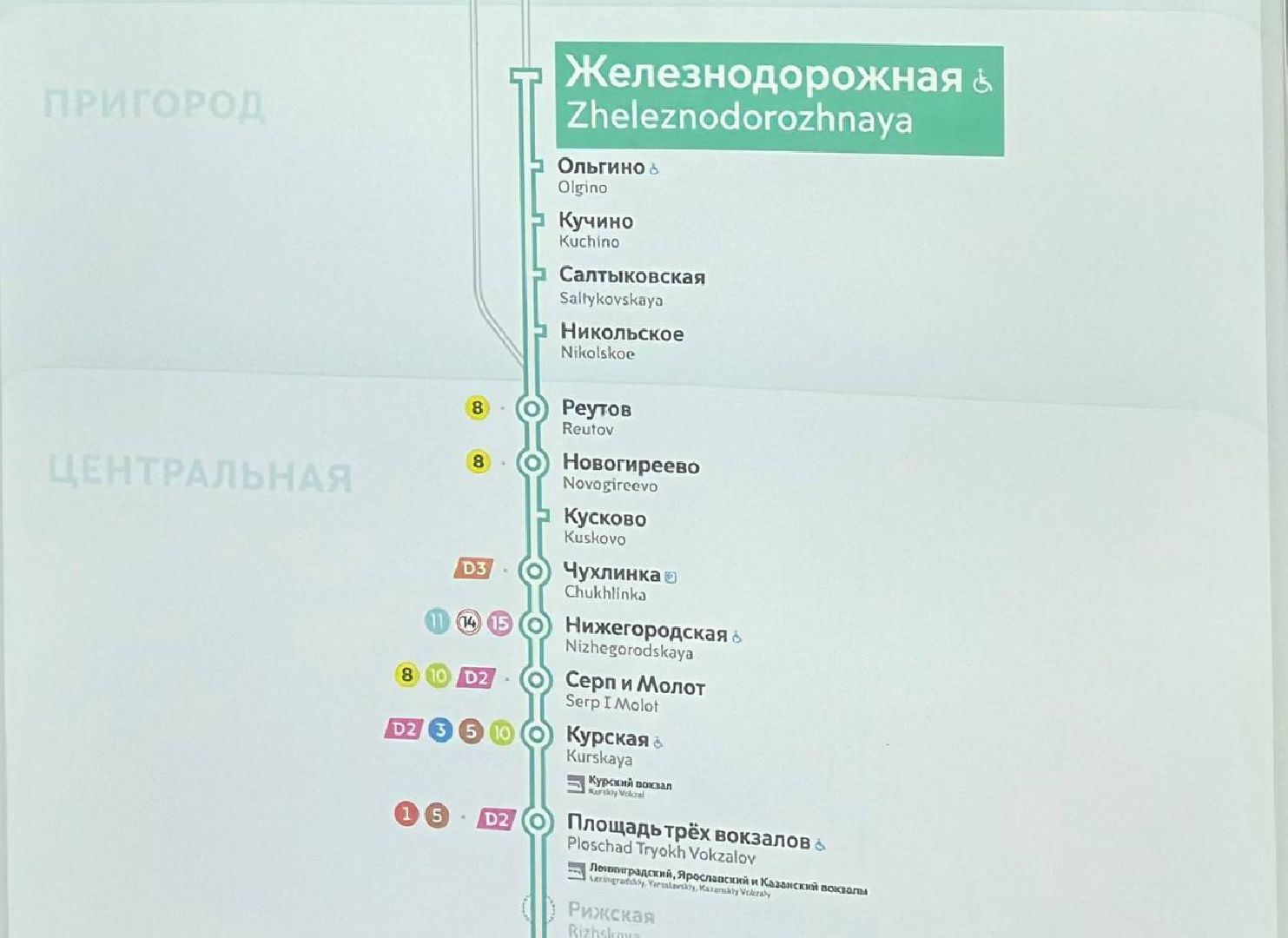 электрички, станция железнодорожная, расписание,