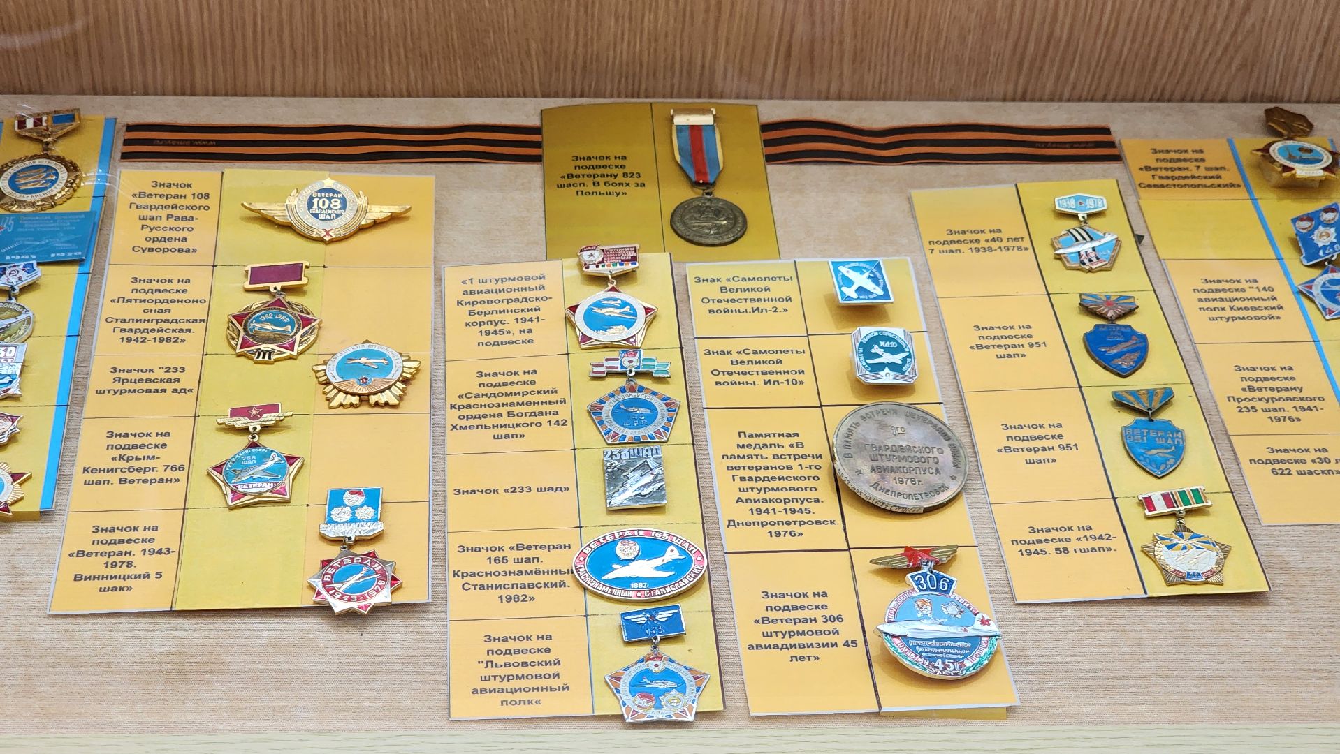 Выставка ко дню победы, Подвиг летчиков, музей авиации, монино,