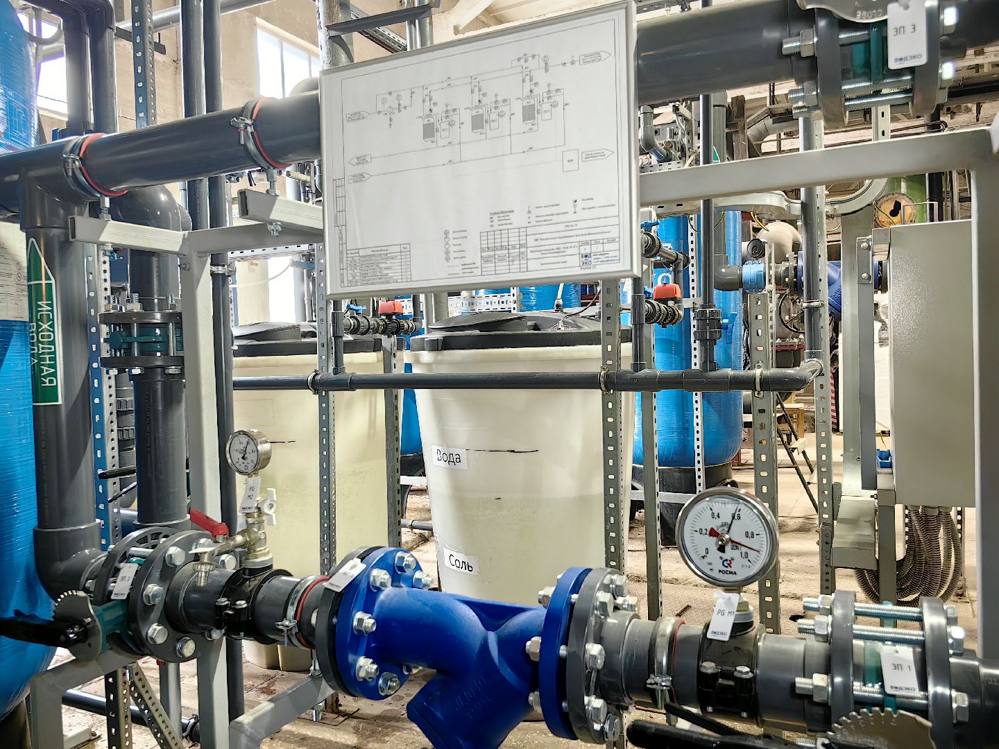 котельная , отопление, сезон, управление, насос,