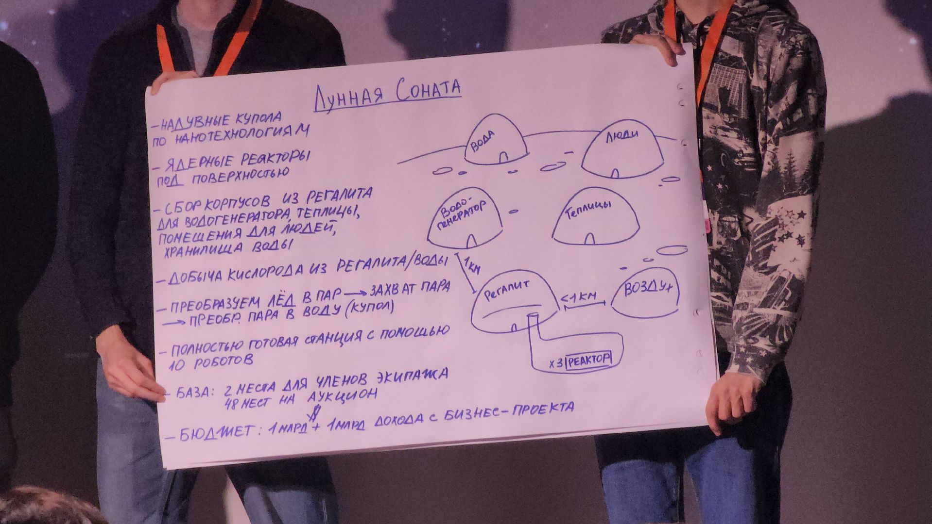 долгопрудный, мфти, центр келдыша, освоение луны, космос, кейс-чемпионат,