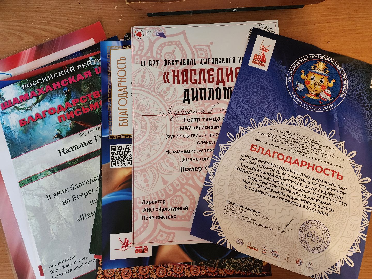 красноармейск, городской округ пушкинский, театр танцев, всемирная танцевальная олимпиада ,