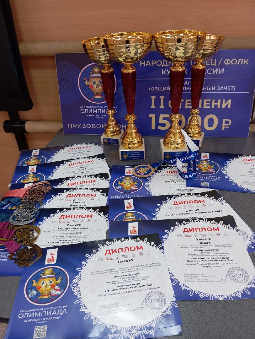 красноармейск, городской округ пушкинский, театр танцев, всемирная танцевальная олимпиада ,